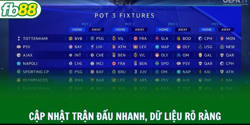 Cập nhật trận đấu nhanh, dữ liệu rõ ràng tại hệ thống