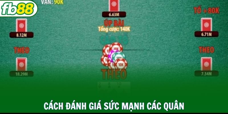 Cách đánh giá sức mạnh các quân chỉ trong 3 giây