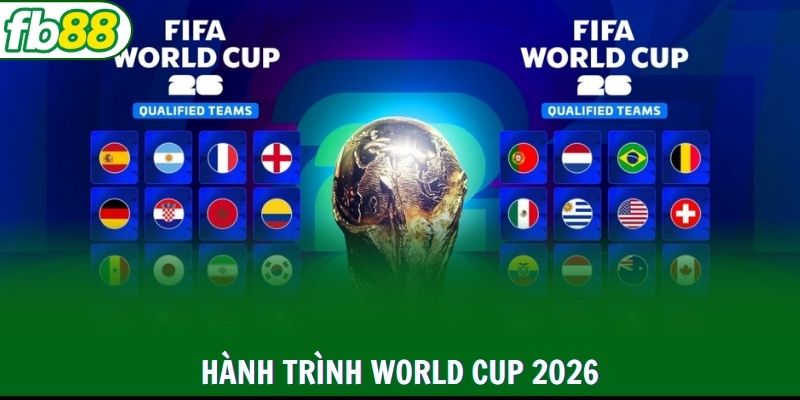 Hành trình World Cup 2026 qua 3 quốc gia Bắc Mỹ